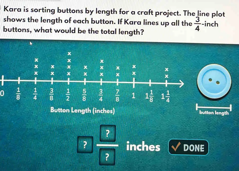 Kara is sorting buttons by length for a craft project. The line plot shows the length of each button. If Kara lines up all the 3/4 -inch buttons, what would be the total length? a x x x x x x x x x x x x x x x x x x x x I U 0 1/8 1/4 3/8 1/2 5/8 3/4 7/8 1 1 1/8 1 1/4 Button Length inches button length ?frac ?? inches DONE