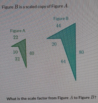 Figure B is a scaled copy of Figure A. What is the scale factor from Figure A to Figure B?