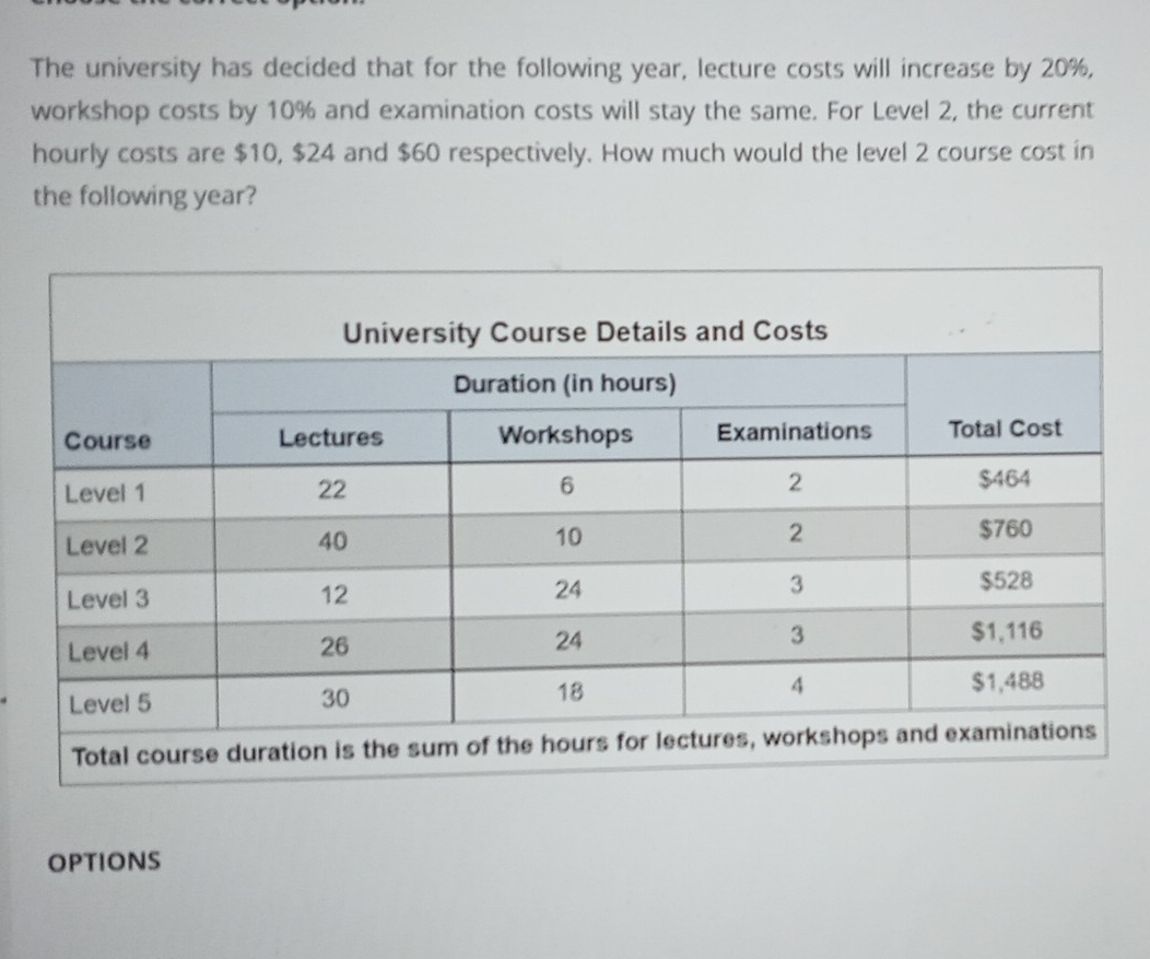 The university has decided that for the following year, lecture costs will increase by 20%, workshop costs by 10% and examination costs will stay the same. For Level 2, the current hourly costs are $ 10, $ 24 and $ 60 respectively. How much would the level 2 course cost in the following year? Total course duration is the sum of the hours for lec OPTIONS