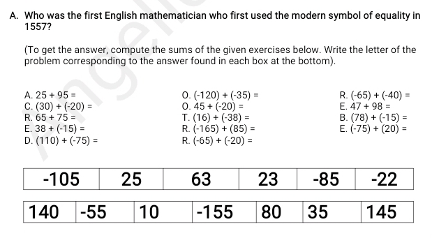 A. Who was the first English mathematician who first used the modern symbol of equality in 1557? To get the answer, compute the sums of the given exercises below. Write the letter of the problem corresponding to the answer found in each box at the bottom. A. 25+95= 0. -120+-35= R. -65+-40= C. 30+-20= 0. 45+-20= E. 47+98= R. 65+75= T. 16+-38= B. 78+-15= E. 38+-15= R. -165+85= E. -75+20= D. 110+-75= R. -65+-20=