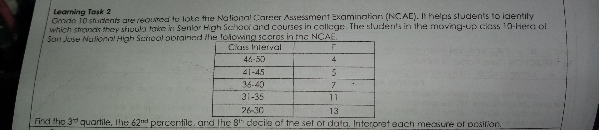 Learning Task 2 Grade 10 students are required to take the National Career Assessment Examination NCAll NCA ° . It helps students to identify which strands they should take in Senior High School and courses in college. The students in the moving-up class 10-Hera of San Jose National High School obtained the following scores in the NCAE. Find the 3rd quartile, the 62nd percentile, and the 8th decile of the set of data. Interpret each measure of position.