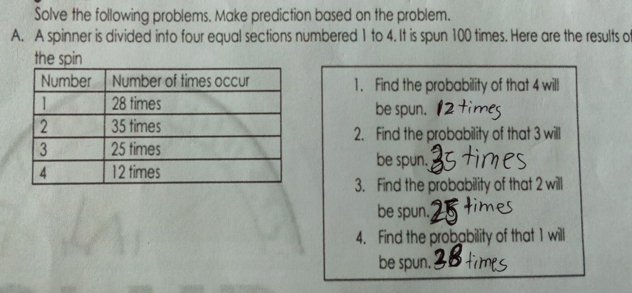 Solve the following problems. Make prediction based on the problem.. A. A spinner is divided into four equal sections numbered 1 to 4. It is spun 100 times. Here are the results o the spin 1. Find the probability of that 4 will be spun. 2. Find the probability of that 3 will be spun. 3. Find the probability of that 2 will be spun. 4. Find the probability of that 1 will be spun.