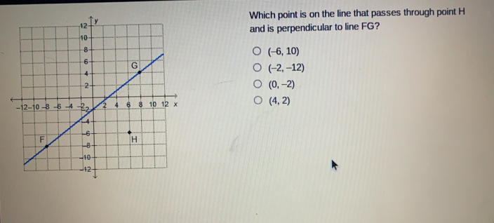 Which point is on the line that passes through point H and is perpendicular to line FG? -6,10 -2,-12 0,-2 4,2