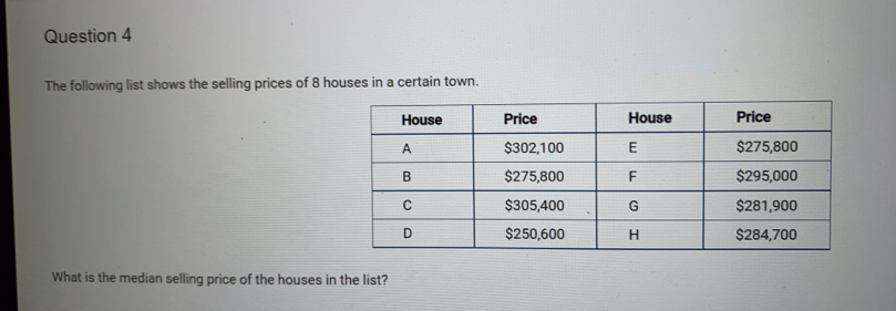 Question 4 The following list shows the selling prices of 8 houses in a certain town.. What is the median selling price of the houses in the list?