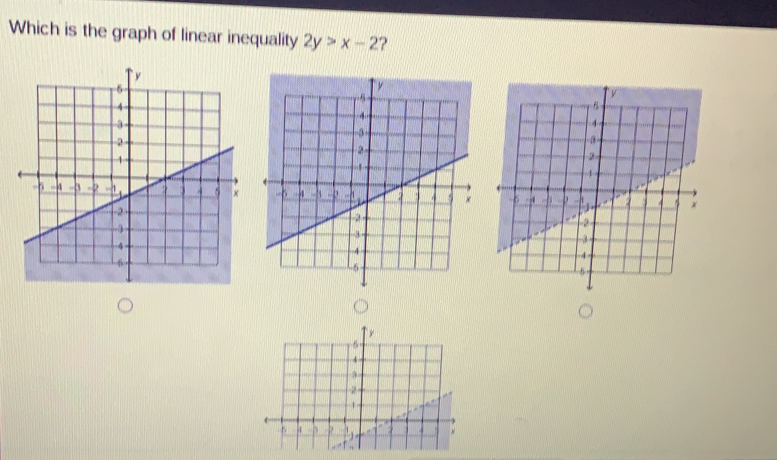 Which is the graph of linear inequality 2y>x-2