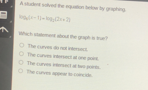 A student solved the equation below by graphing.. log _6x-1=log _22x+2 Which statement about the graph is true? The curves do not intersect. The curves intersect at one point. The curves intersect at two points. The curves appear to coincide.