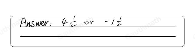 The value of n is a distance of 3 units from 1 1/2 on a number line. Click on the number line to show the possible values of n.