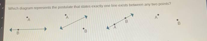 Which diagram represents the postulate that states exactly one line exists between any two points? a A B B