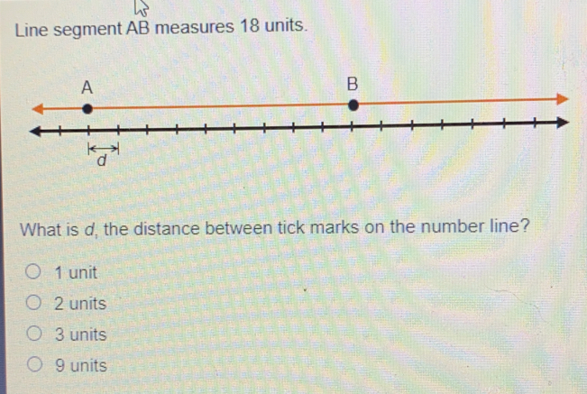 Line segment AB measures 18 units. d What is d, the distance between tick marks on the number line? 1 unit 2 units 3 units 9 units