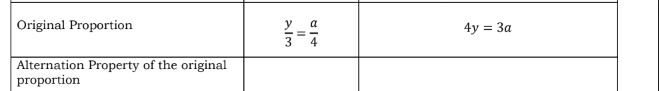 Original Proportion 4y=3a y/3 = a/4 Alternation Property of the original proportion