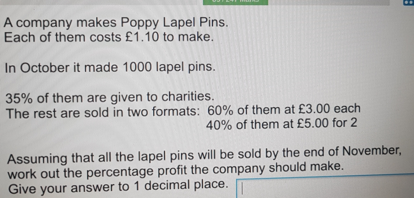 A company makes Poppy Lapel Pins. Each of them costs £1.10 to make. In October it made 1000 lapel pins. 35% of them are given to charities. The rest are sold in two formats: 60% of them at £3.00 each 40% of them at £5.00 for 2 Assuming that all the lapel pins will be sold by the end of November, work out the percentage profit the company should make. Give your answer to 1 decimal place.