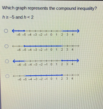 Which graph represents the compound inequality? h ≥ q -5 and h<2