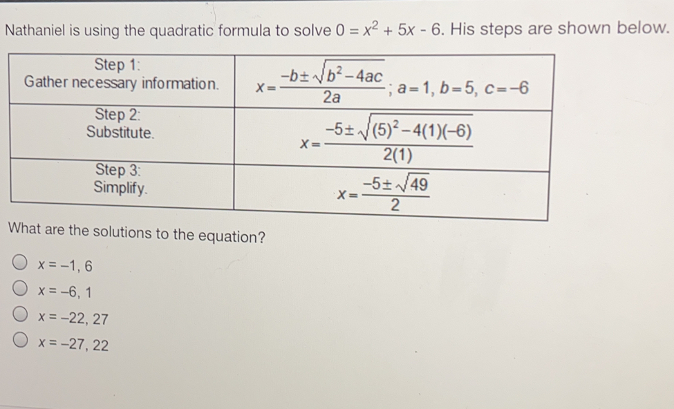 Nathaniel is using the quadratic formula to solve 0=x2+5x-6 . His steps are shown below.. re the solutions to the equation? x=-1,6 x=-6,1 x=-22,27 x=-27,22