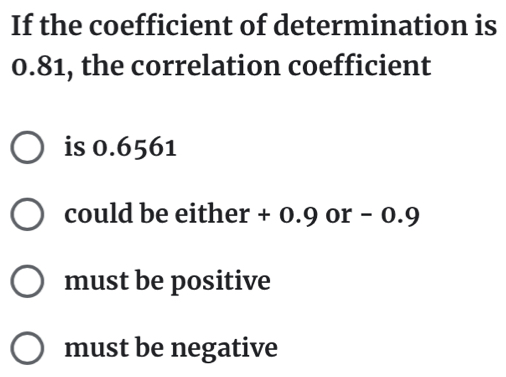 If the coefficient of determination is 0.81, the correlation coefficient is 0.6561 could be either + 0.9 or − 0.9 must be positive must be negative