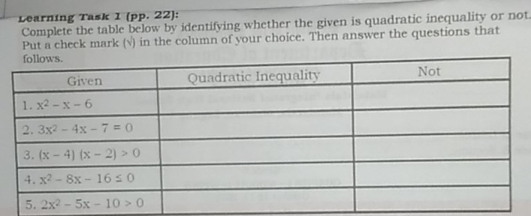 Learning Task 1 pp. 22: Complete the table below by identifying whether the given is quadratic inequality or not. Put a check mark √ in the column of your choice. Then answer the questions that ws.