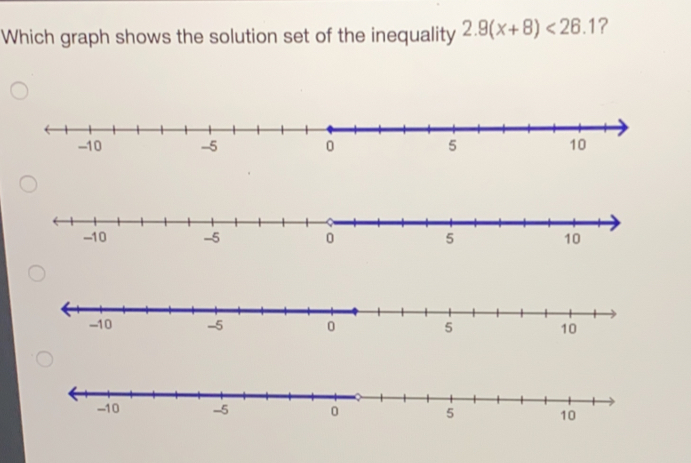 Which graph shows the solution set of the inequality 2.9x+8<26.1 ? -10 -5 。 510