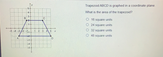 Trapezoid ABCD is graphed in a coordinate plane. What is the area of the trapezoid? 16 square units 24 square units 32 square units 48 square units