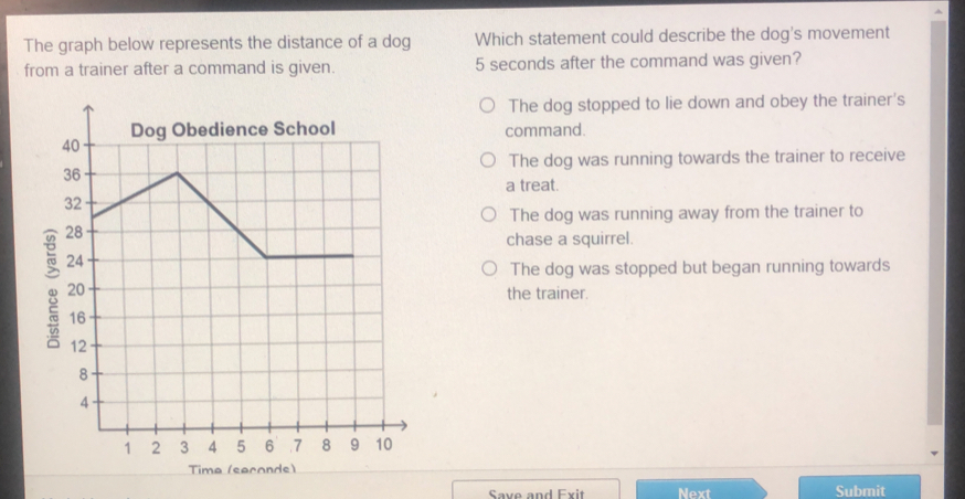 The graph below represents the distance of a dog Which statement could describe the dog's movement from a trainer after a command is given. 5 seconds after the command was given? The dog stopped to lie down and obey the trainer's command. The dog was running towards the trainer to receive a treat. The dog was running away from the trainer to chase a squirrel. The dog was stopped but began running towards the trainer. Tima cerande Save and Exit Next Submit