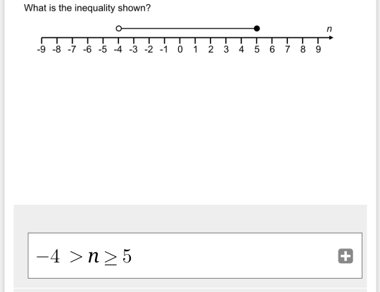 What is the inequality shown? -4>n ≥ 5