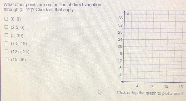 What other points are on the line of direct variation through 5,12 ? Check all that apply. 0,0 2.5,6 3,10 7.5,18 12.5,24 15,36 6 Click or tap the graph to plot a point.