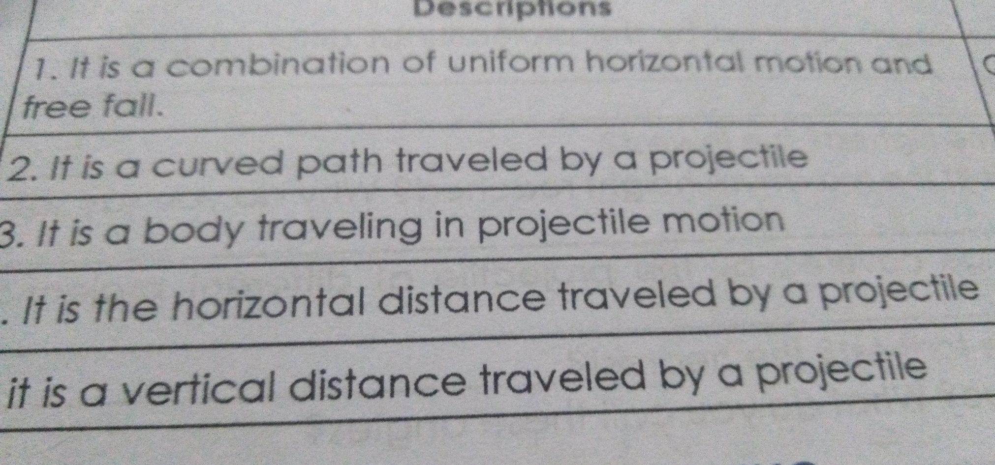 Descriptions 1. It is a combination of uniform horizontal motion and free fall. 2. It is a curved path traveled by a projectile 3. It is a body traveling in projectile motion . It is the horizontal distance traveled by a projectile it is a vertical distance traveled by a projectile